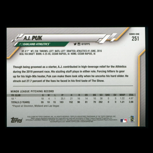 A.J. Puk RC 2020 Topps Rookie Athletics
