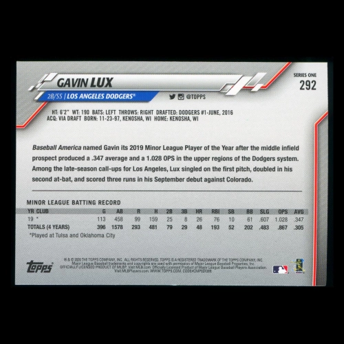 Gavin Lux RC 2020 Topps Rookie Dodgers