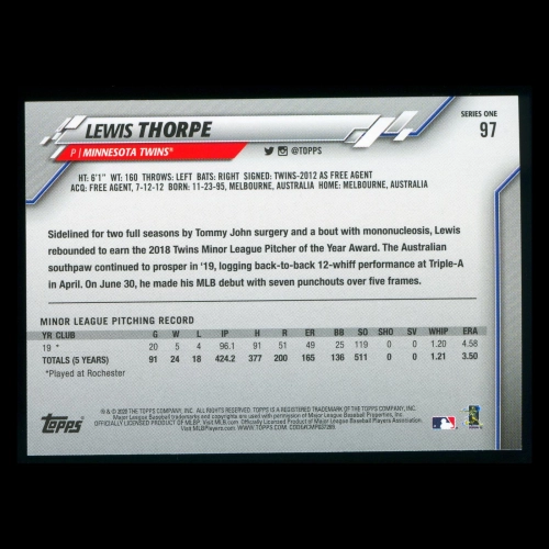 Lewis Thorpe RC 2020 Topps Rookie Twins