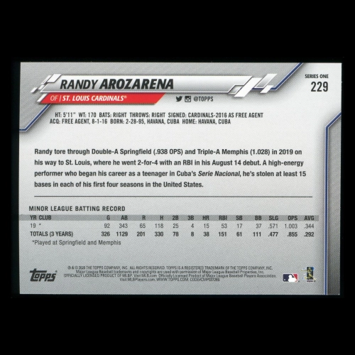 Randy Arozarena RC 2020 Topps Rookie Cardinals