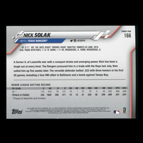 Nick Solak RC 2020 Topps Rookie Rangers