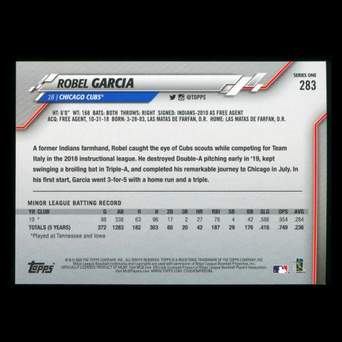 Robel Garcia RC 2020 Topps Rookie Cubs