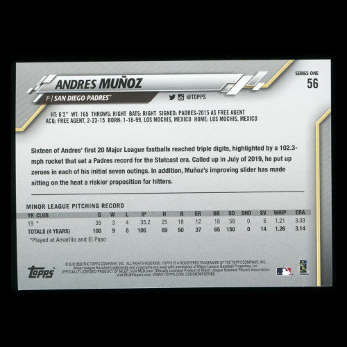 Andres Munoz RC 2020 Topps Rookie Padres