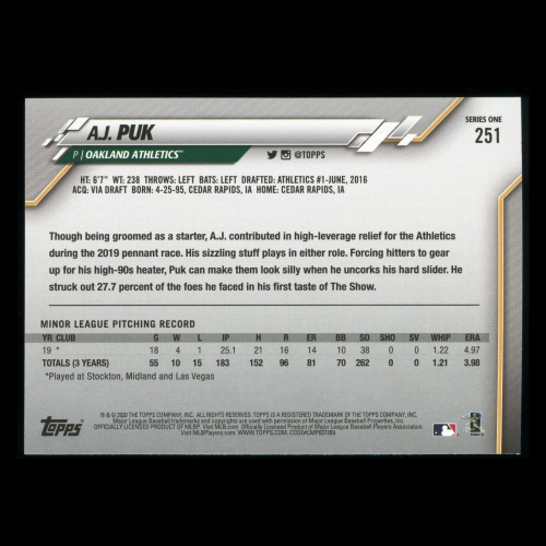 A.J. Puk RC 2020 Topps Rookie Athletics