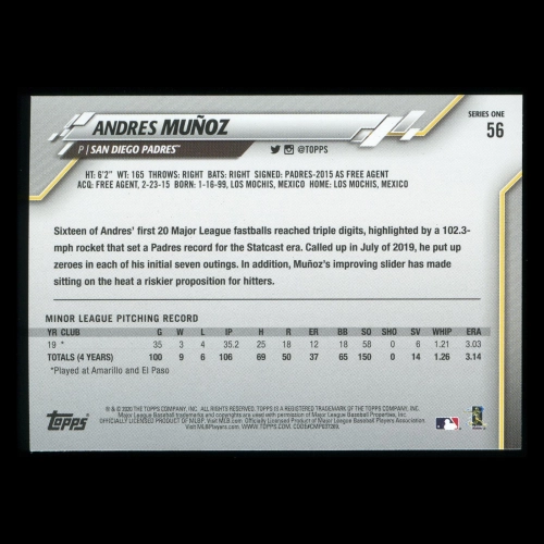 Andres Munoz RC 2020 Topps Rookie Padres