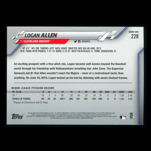 Logan Allen RC 2020 Topps Rookie Indians