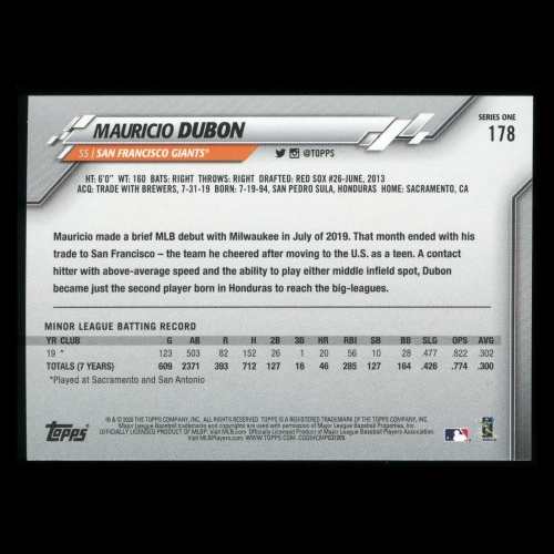 Mauricio Dubon RC 2020 Topps Rookie Giants