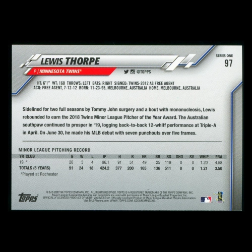 Lewis Thorpe RC 2020 Topps Rookie Twins