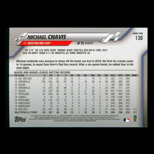 Michael Chavis 2020 Topps Future Stars Red Sox