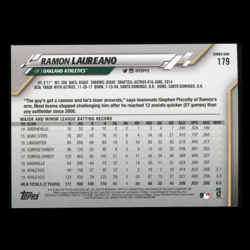 Ramon Laureano 2020 Topps Future Stars Athletics