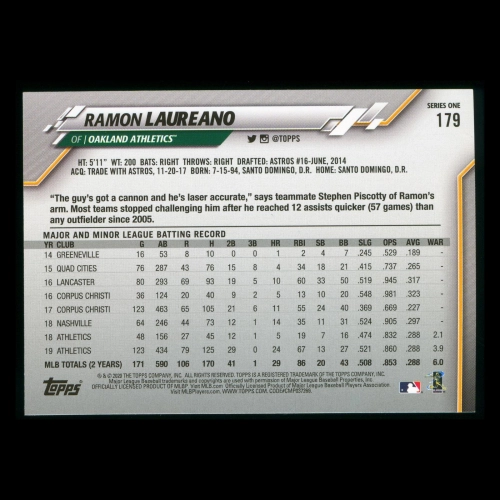 Ramon Laureano 2020 Topps Future Stars Athletics