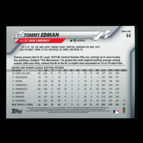 Tommy Edman 2020 Topps Future Stars Cardinals