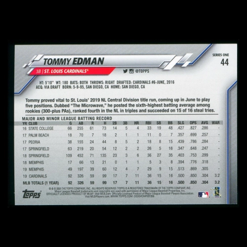 Tommy Edman 2020 Topps Future Stars Cardinals