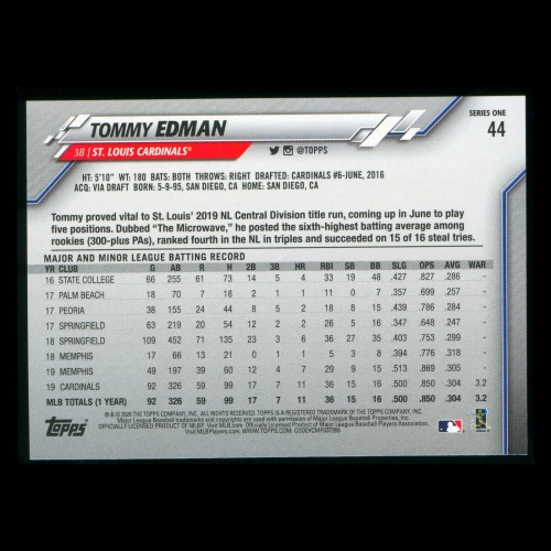 Tommy Edman 2020 Topps Future Stars Cardinals