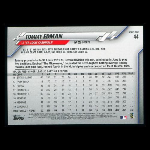 Tommy Edman 2020 Topps Future Stars Cardinals