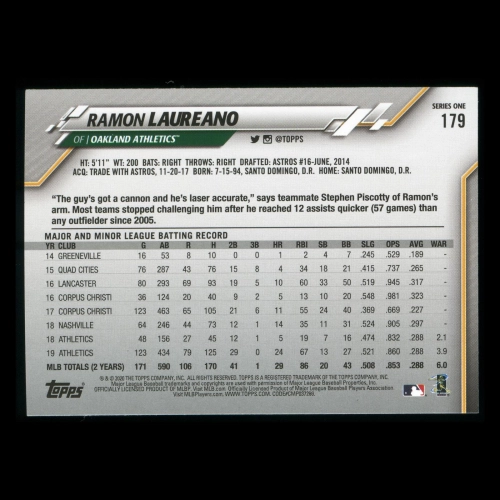 Ramon Laureano 2020 Topps Future Stars Athletics