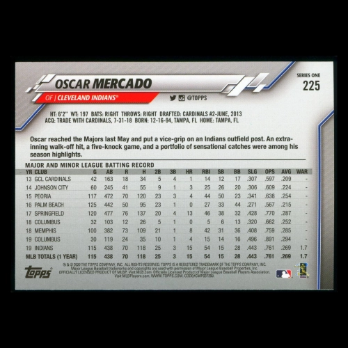 Oscar Mercado 2020 Topps Future Stars Indians