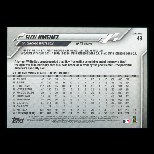 Eloy Jimenez 2020 Topps All-Star Rookie White Sox