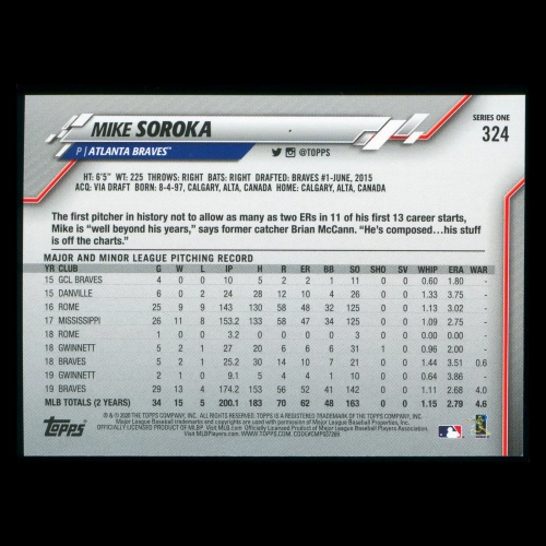 Mike Soroka 2020 Topps All-Star Rookie Braves