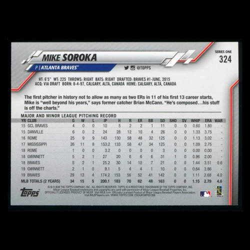 Mike Soroka 2020 Topps All-Star Rookie Braves