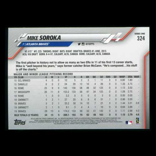 Mike Soroka 2020 Topps All-Star Rookie Braves