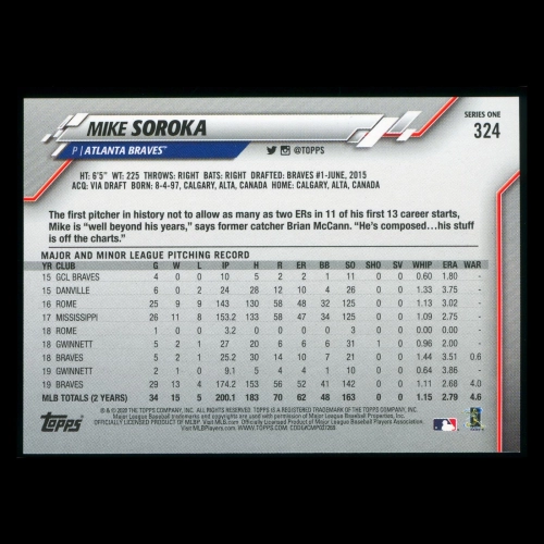 Mike Soroka 2020 Topps All-Star Rookie Braves