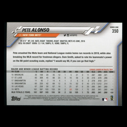 Pete Alonso 2020 Topps All-Star Rookie Mets