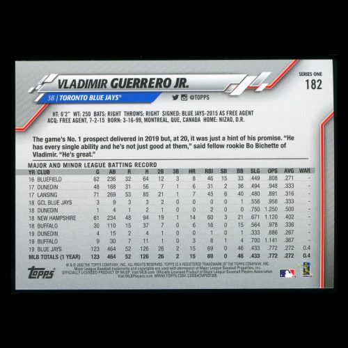 Vladimir Guerrero Jr. 2020 Topps All-Star Rookie Blue Jays