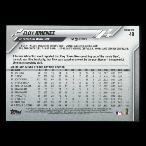 Eloy Jimenez 2020 Topps All-Star Rookie White Sox