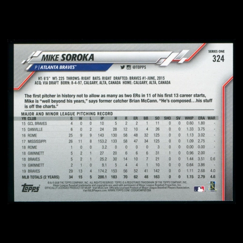 Mike Soroka 2020 Topps All-Star Rookie Braves