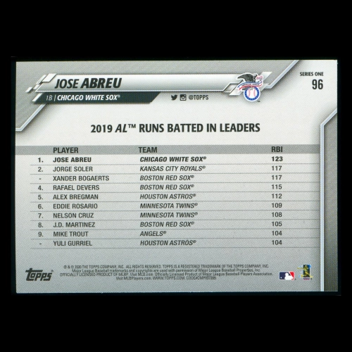 Jose Abreu 2020 Topps League Leaders White Sox