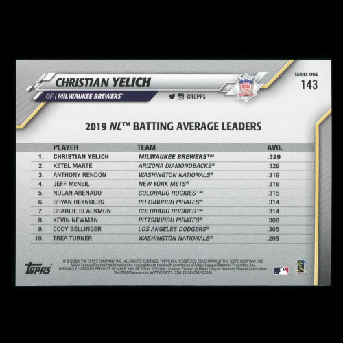 Christian Yelich 2020 Topps League Leaders Brewers