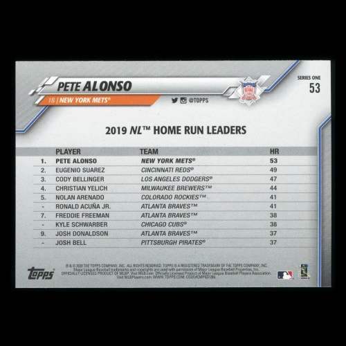 Pete Alonso 2020 Topps League Leaders Mets