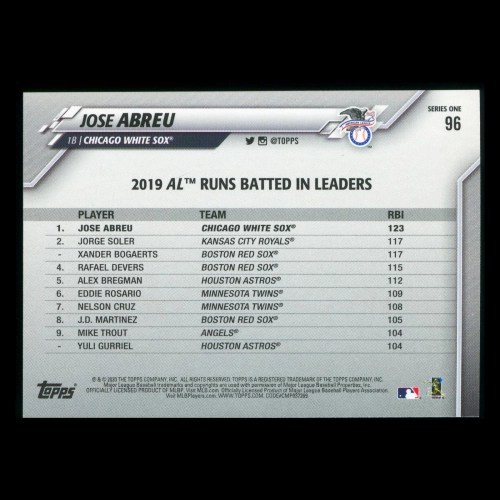 Jose Abreu 2020 Topps League Leaders White Sox