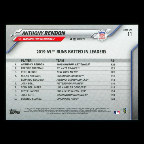 Anthony Rendon 2020 Topps League Leaders Nationals