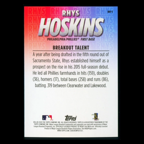 Rhys Hoskins 2020 Topps Breakout Talent Phillies