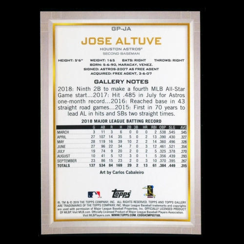 Jose Altuve 2019 Topps Gallery National Baseball Card Day Astros