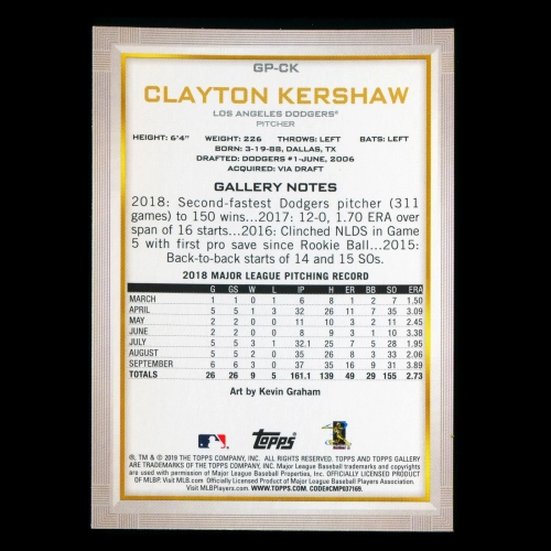 Clayton Kershaw 2019 Topps Gallery National Baseball Card Day Dodgers