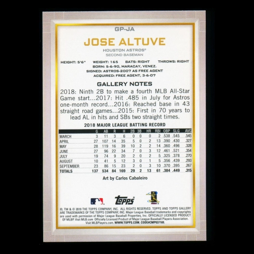 Jose Altuve 2019 Topps Gallery National Baseball Card Day Astros