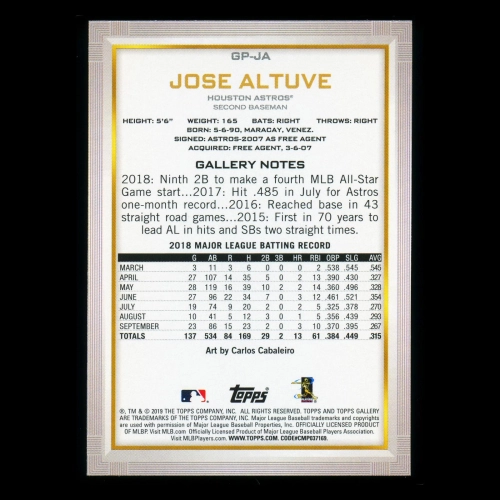 Jose Altuve 2019 Topps Gallery National Baseball Card Day Astros