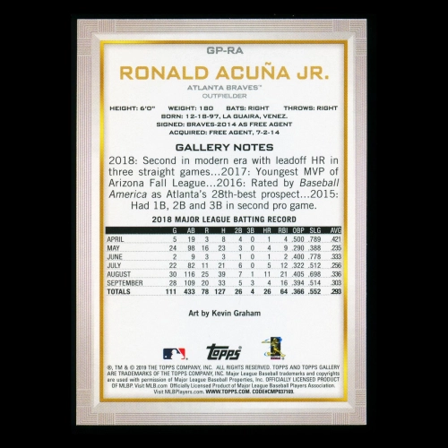 Ronald Acuna Jr. 2019 Topps Gallery National Baseball Card Day Braves