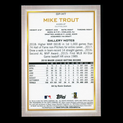 Mike Trout 2019 Topps Gallery National Baseball Card Day Angels