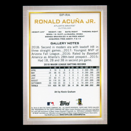 Ronald Acuna Jr. 2019 Topps Gallery National Baseball Card Day Braves