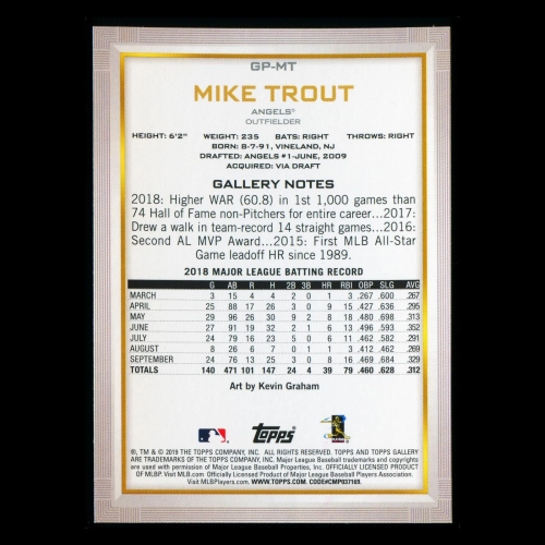 Mike Trout 2019 Topps Gallery National Baseball Card Day Angels