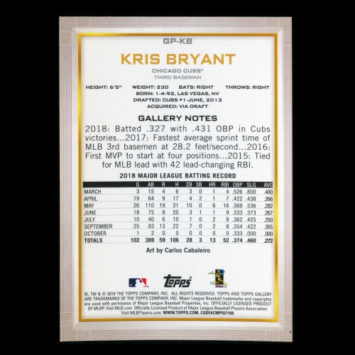 Kris Bryant 2019 Topps Gallery National Baseball Card Day Cubs