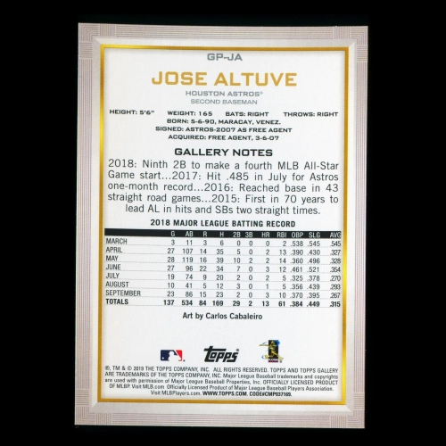 Jose Altuve 2019 Topps Gallery National Baseball Card Day Astros