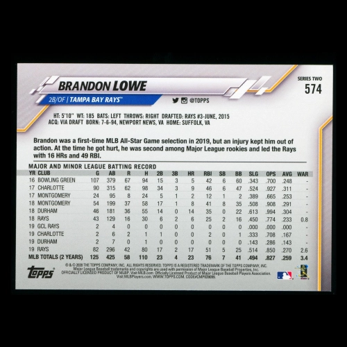 Brandon Lowe 2020 Topps Future Stars Rays