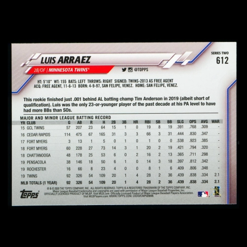 Luis Arraez 2020 Topps Future Stars Twins