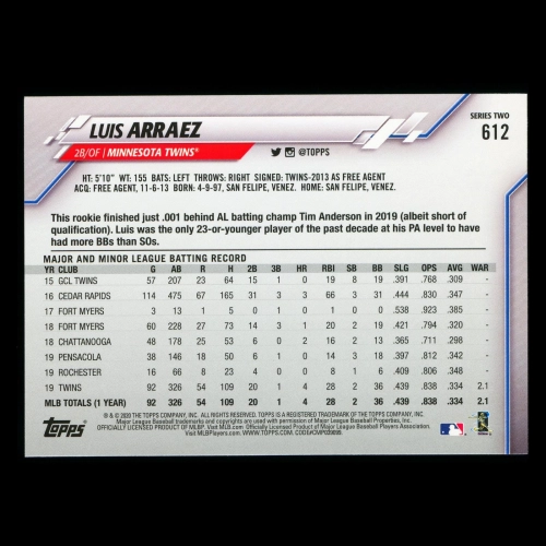 Luis Arraez 2020 Topps Future Stars Twins