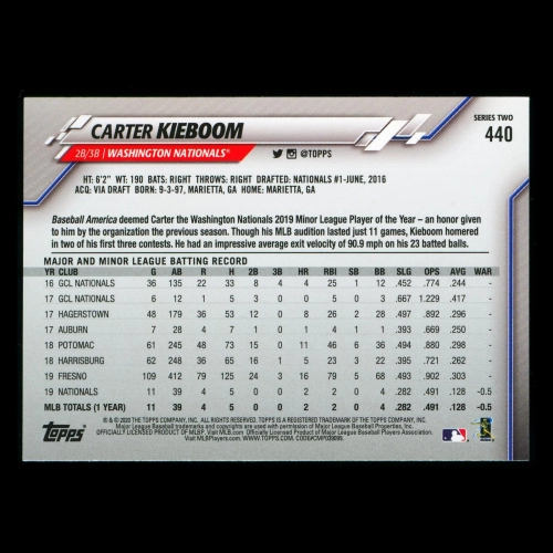 Carter Kieboom 2020 Topps Future Stars Nationals